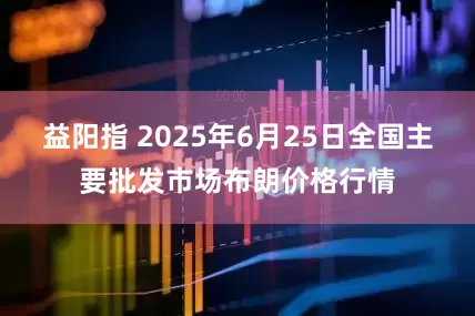 益阳指 2025年6月25日全国主要批发市场布朗价格行情