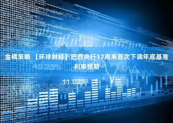金橘策略 【环球财经】巴西央行17周来首次下调年底基准利率预期